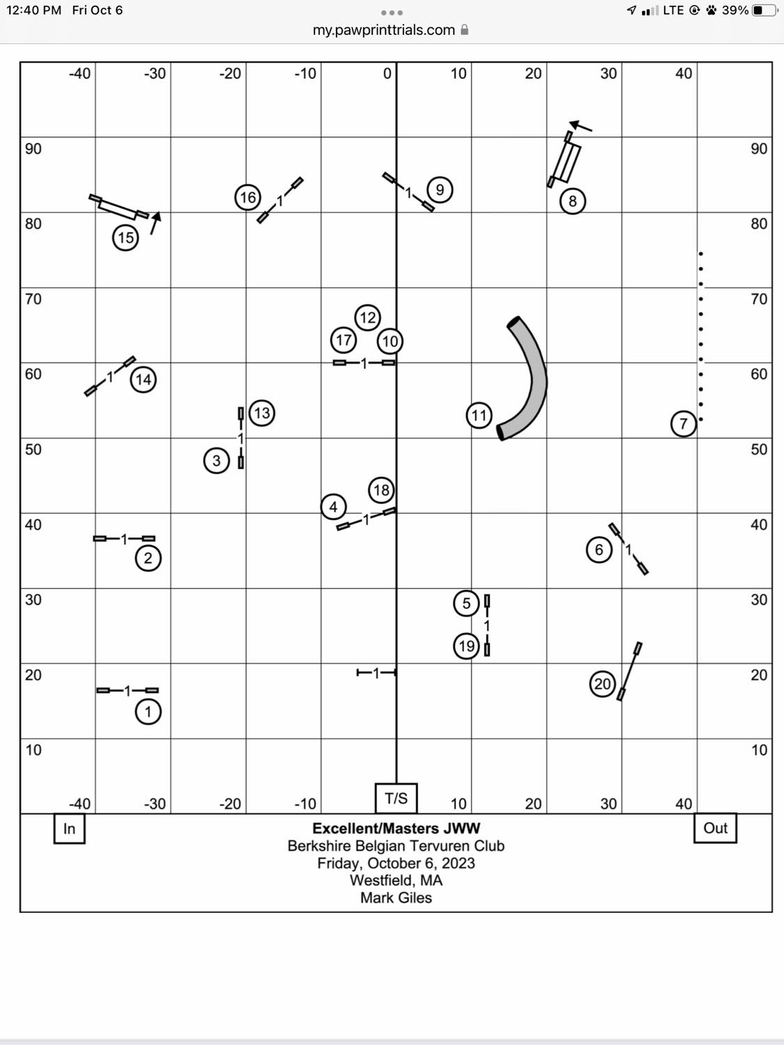 Agility Workshop - Course Walking & Strategy